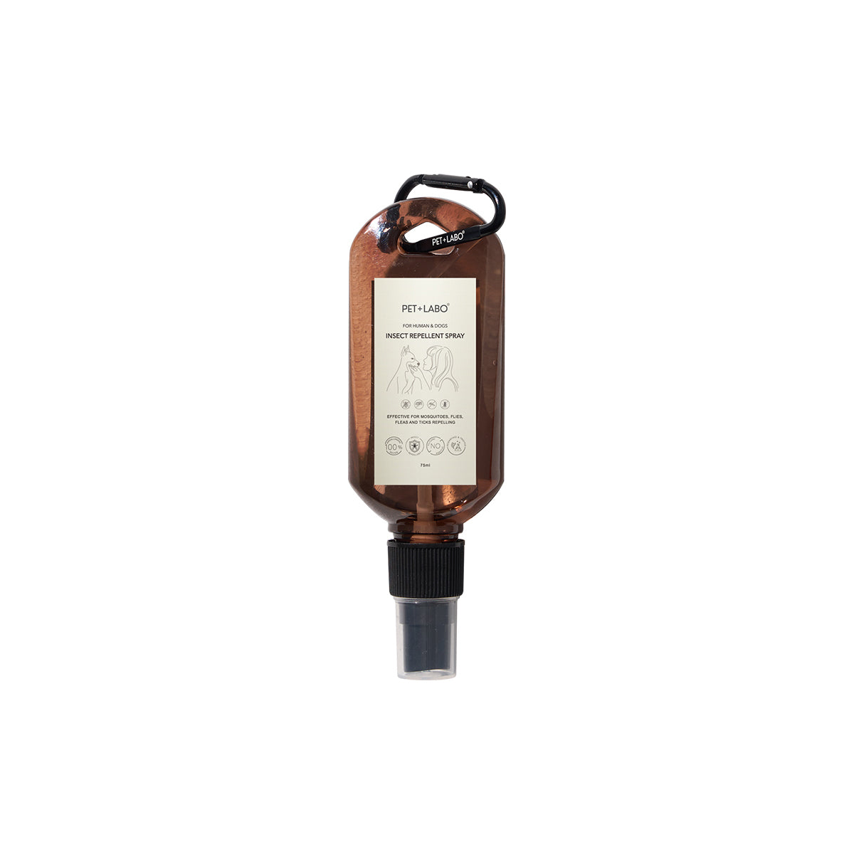 Insect Repellent Spray Travel Bottle (Suitable For Dog)